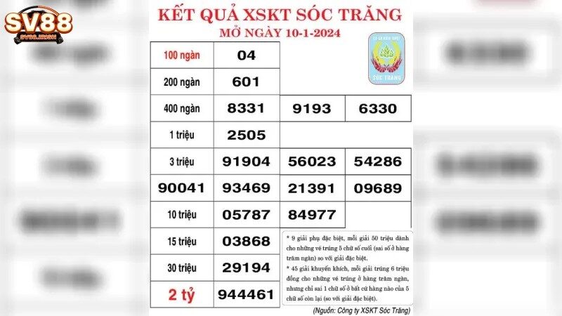 Hiểu Rõ Về Cách Đánh Lô Kép Dễ Thắng